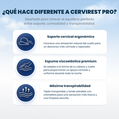 CerviRest Pro - Almohada Cervical Ergonómica