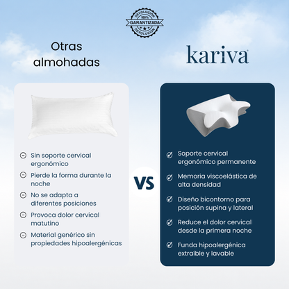CerviRest Pro - Almohada Cervical Ergonómica