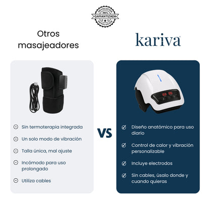 KneeFlow Pro — Masajeador de Rodillas con Calor y Vibración